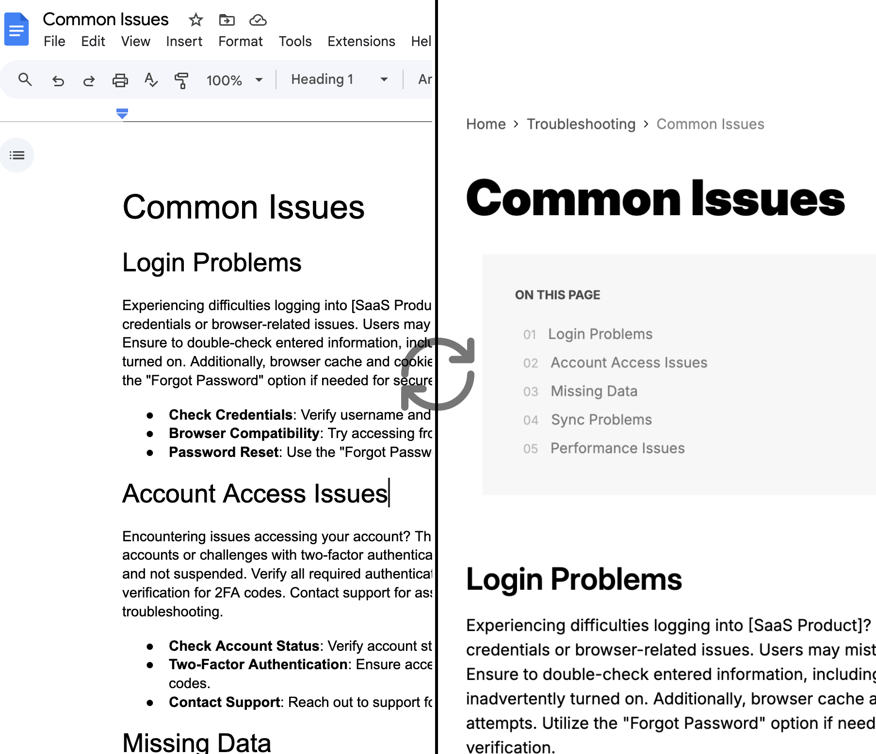 Automate Publish